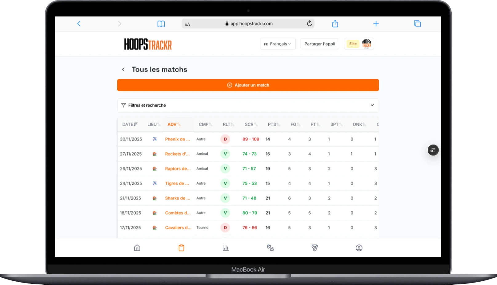 HoopsTrackR Dashboard - Statistiques et Analyses