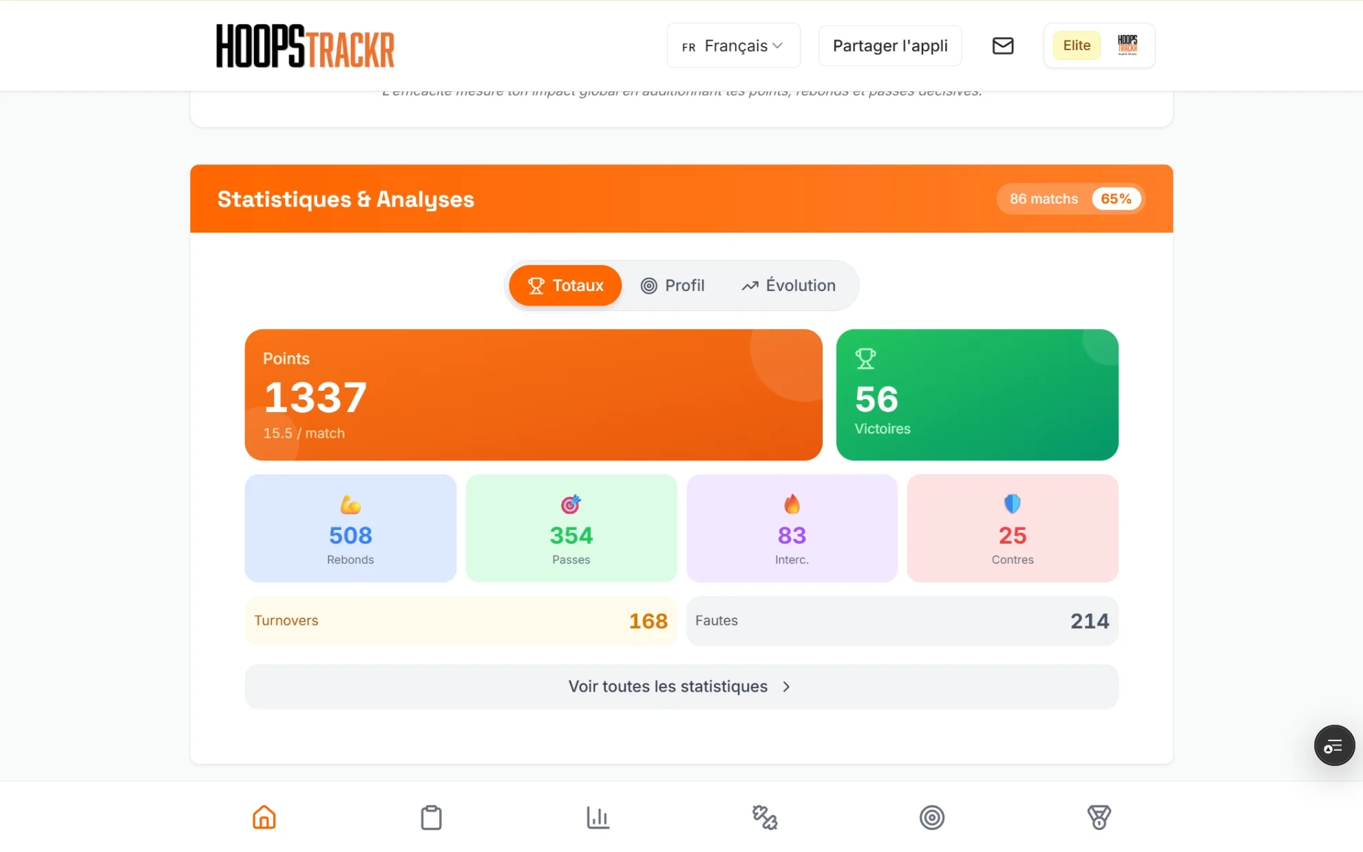 HoopsTrackR Dashboard - Statistiques et Analyses