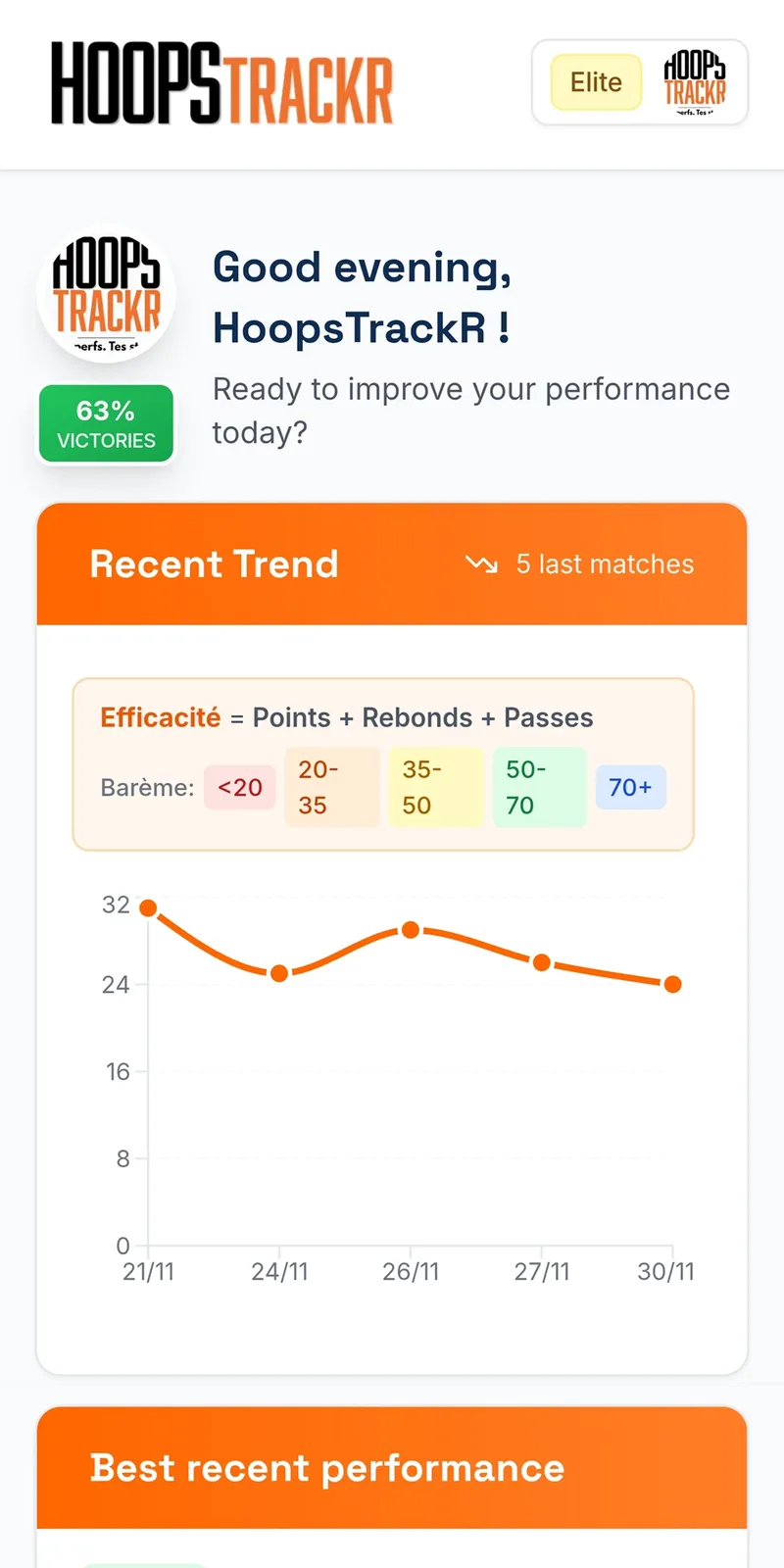 HoopsTrackR app screen