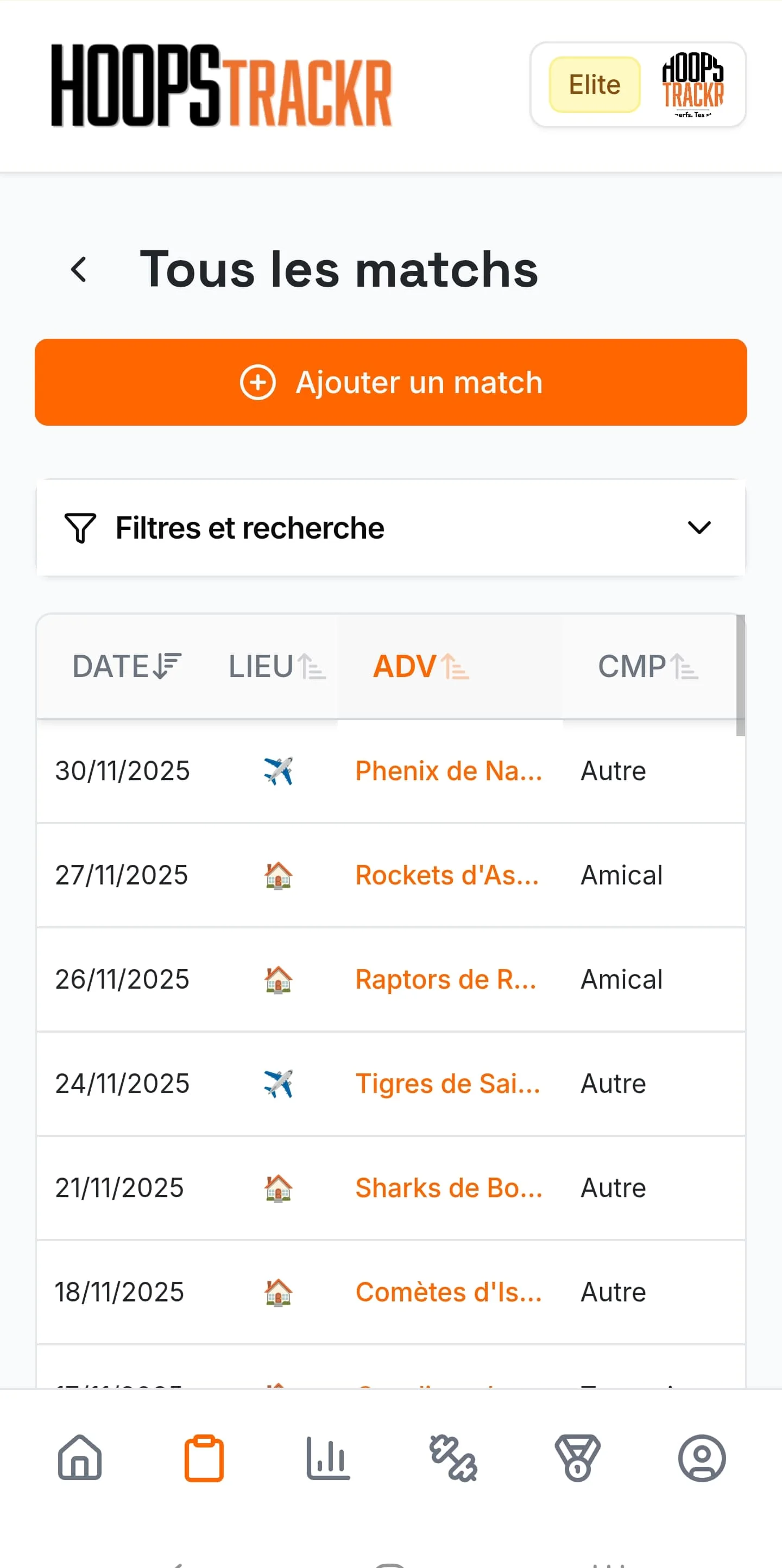 Tableau de Bord